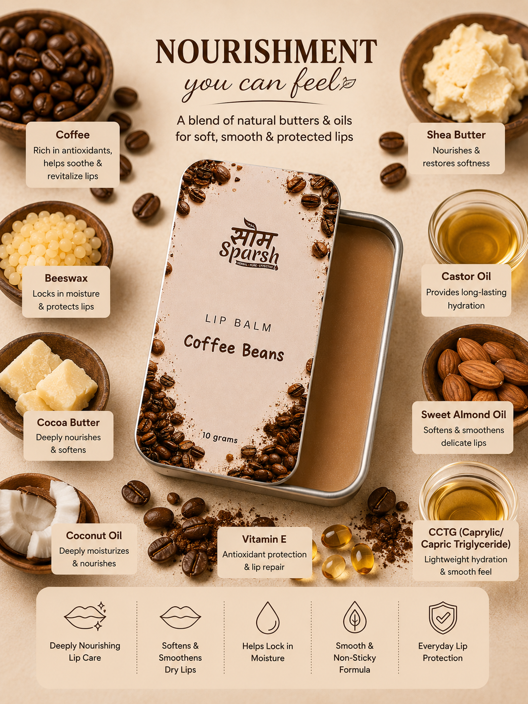 Lip Balm - Coffee Beans